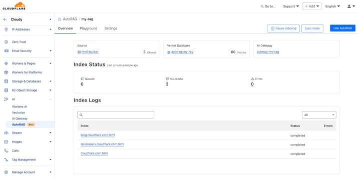 Cloudflare 控制台中的 AutoRAG 实例概览：数据源、向量库、AI 网关绑定，以及队列/成功/失败的索引状态与索引日志