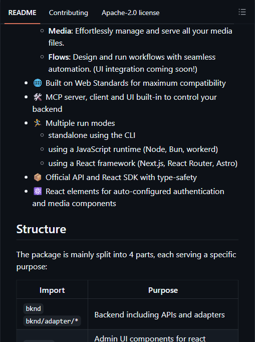 bknd README：功能清单与包结构（bknd 主包含后端与适配器，另有独立的 Admin UI 组件包）