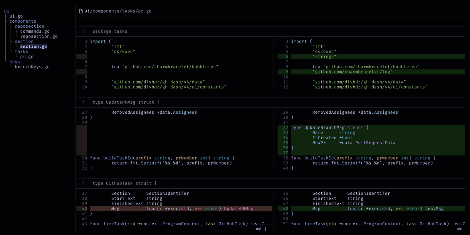 diffnav 运行界面:左侧 GitHub 风格文件树定位到 tasks/pr.go,右侧 delta 风格并排 diff(绿增棕删)