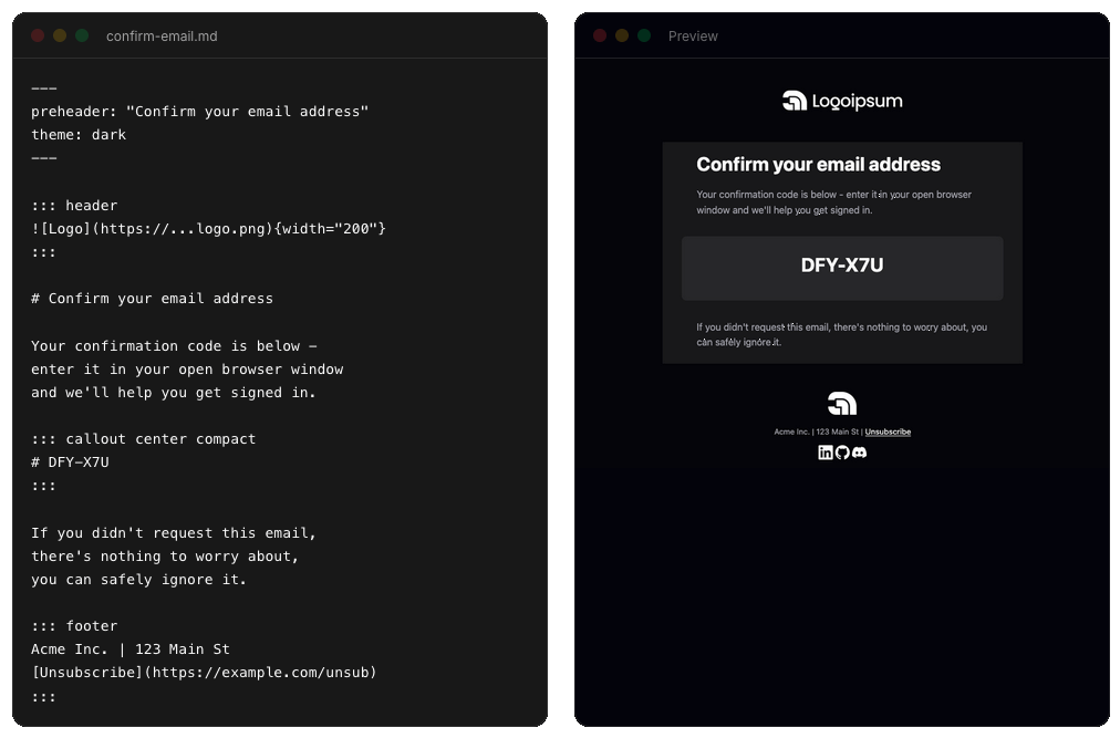 emailmd 的核心体验:左边是 confirm-email.md 源码(frontmatter + ::: header/callout/footer 指令),右边是渲染出的深色邮件预览