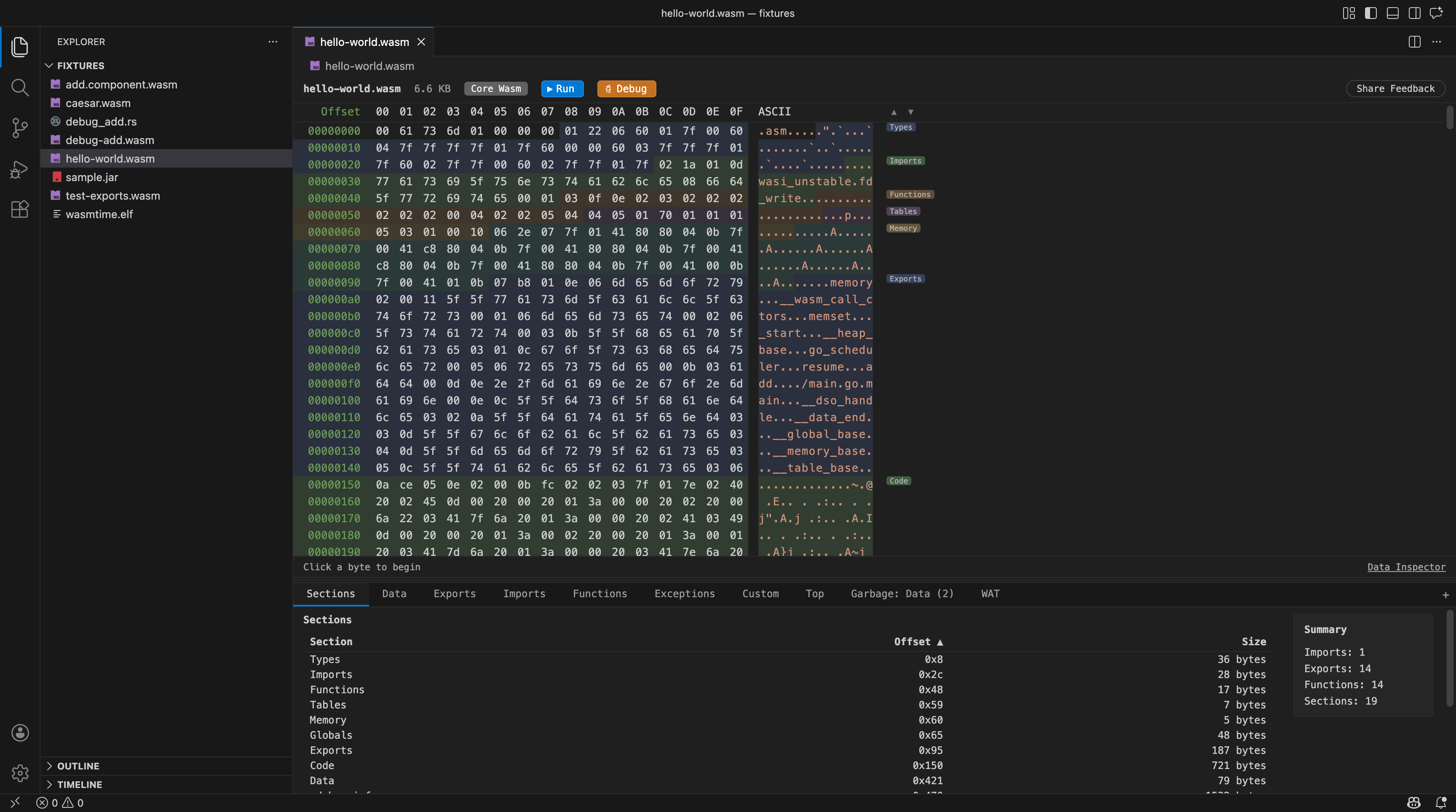 Hexana 在 VS Code 中打开 hello-world.wasm(6.6KB Core Wasm):左侧为分节高亮的十六进制视图,下方 Sections 表逐节列出偏移与大小,右侧 Summary 统计 Imports/Exports/Functions 数量
