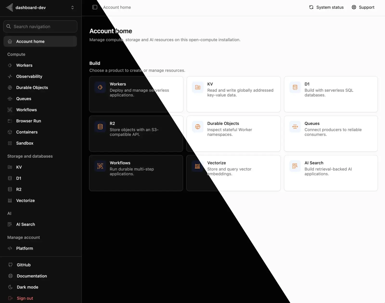 open-compute 自带的 Cloudflare 风格控制台(官方截图)