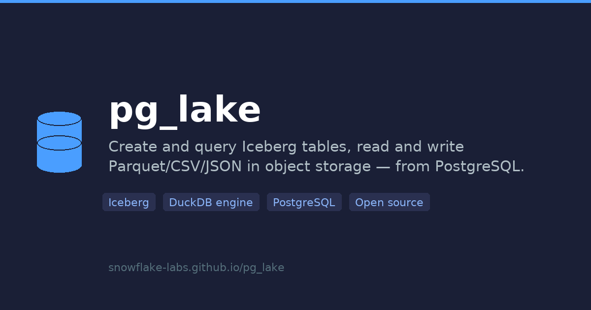 pg_lake 官方能力卡片：在 PostgreSQL 中创建与查询 Iceberg 表、读写对象存储中的 Parquet/CSV/JSON