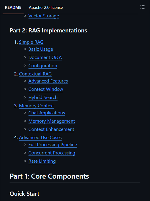 Raggo README 的目录结构:Part 2 给出 Simple RAG、Contextual RAG、Memory Context 三种实现