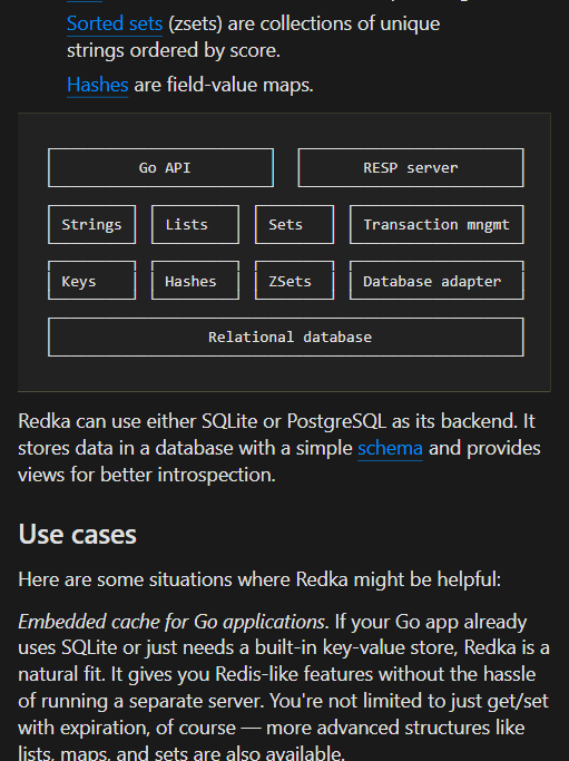 Redka 官方博客中的分层架构:Go API / RESP 服务器 → 五类数据结构 → 数据库适配器 → 关系库