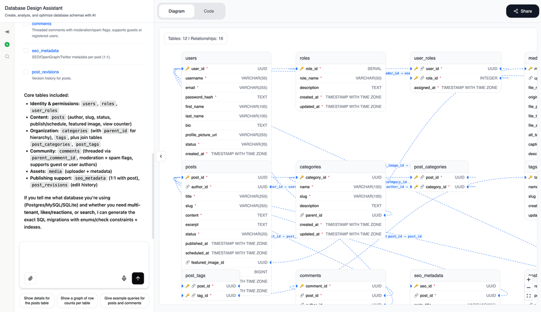 Tambo 展示:Database Design Assistant,Agent 渲染出的数据库 Schema 组件(官方截图)