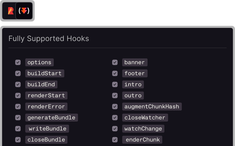 Rolldown 官方列出的"完全支持的 Rollup 插件 hooks"清单,包括 options、buildStart、buildEnd、renderStart、renderError、generateBundle、writeBundle、closeBundle、banner、footer、intro、outro、augmentChunkHash、closeWatcher、watchChange、endChunk 等